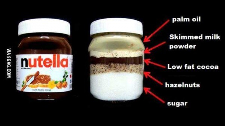 Experiment mnohé překvapí, co se ve skutečnosti nachází v Nutelle